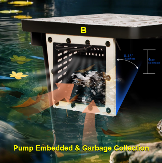 Fabrieksdirect Buiten Tuinvijv - Aquarium Fish Accessories recensie en prijs