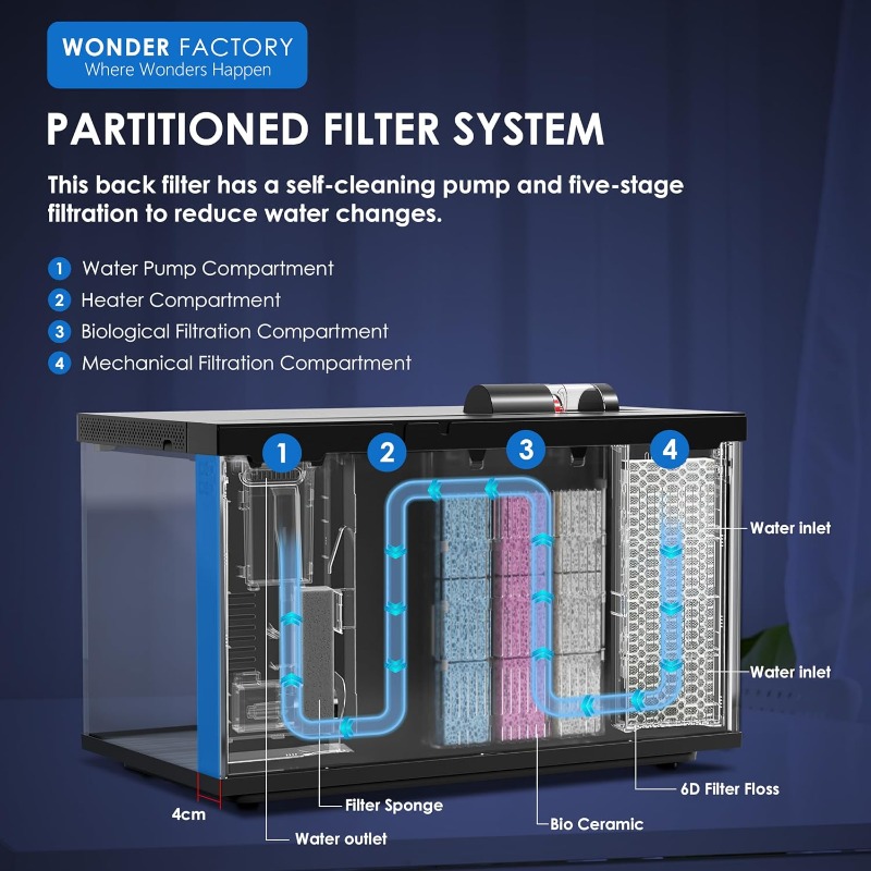 Slim Aquarium, Glazen Visbak,  - Aquarium Fish Feeder recensie en prijs
